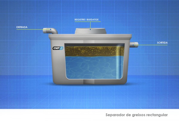 CMP_CAT_PRODUCTOS_DEPOSITOS_separador de grasas rectangular