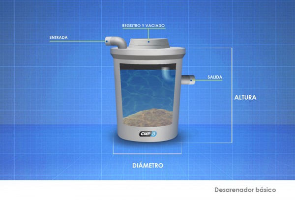 CMP_CAST_PRODUCTOS_DEPOSITOS_Desarenador básico