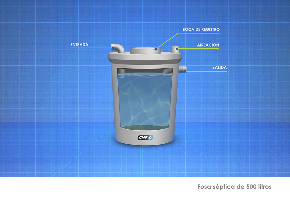 CMP_CAST_PRODUCTOS_DEPOSITOS_Fosa 500 litros