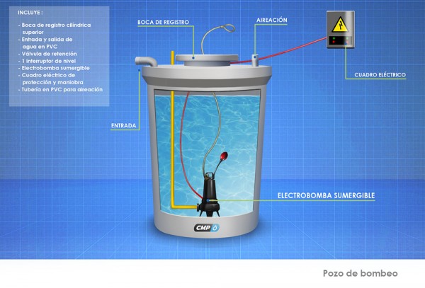 CMP_CAST_PRODUCTOS_DEPOSITOS_Pozo de bombeo