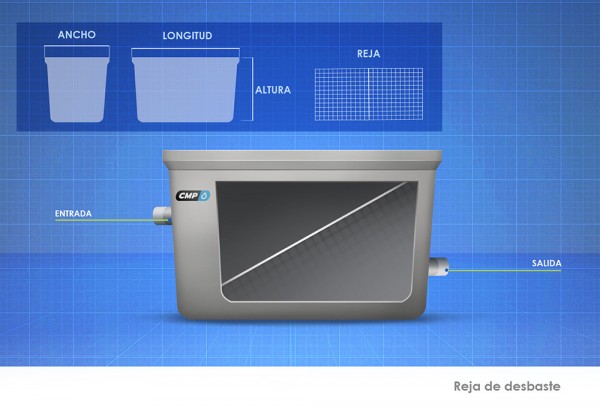 CMP_CAST_PRODUCTOS_DEPOSITOS_Reja de desbaste