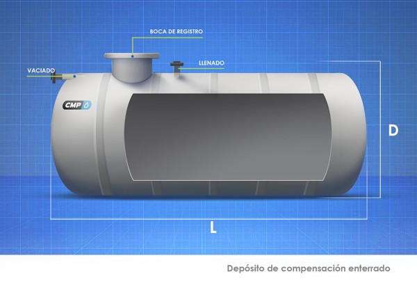 CMP_CAST_PRODUCTOS_DEPOSITOS_depósito de compensación enterrado