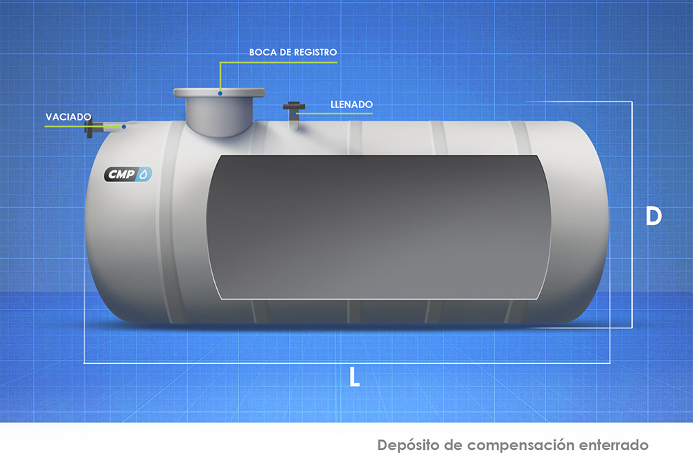 CMP_CAST_PRODUCTOS_DEPOSITOS_depósito de compensación enterrado