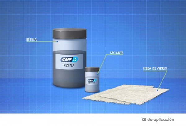 CMP_CAST_PRODUCTOS_KIT de aplicación